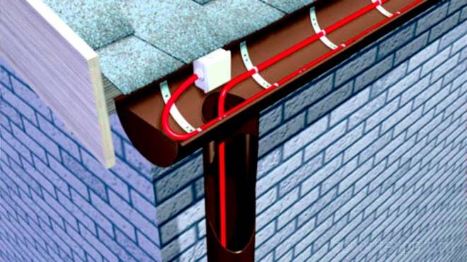 Instructions pour l'installation de gouttières pour le toit: comment effectuer vous-même les travaux d'installation