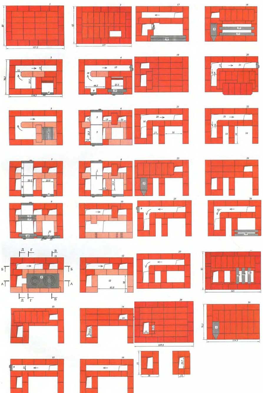 Dessins et commandes de four suédois à faire soi-même