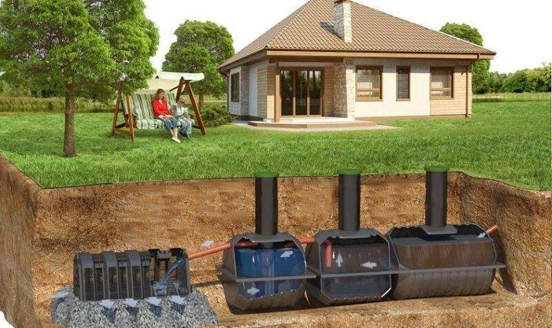 Comment faire de la plomberie dans une maison privée