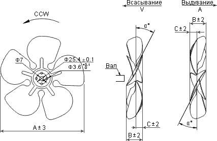 Comment réparer un réfrigérateur : trouver la cause de la panne + méthodes de réparation