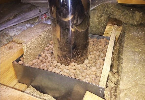 Comment isoler correctement un tuyau de cheminée de vos propres mains