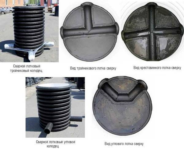 Appareil de puits d'égout