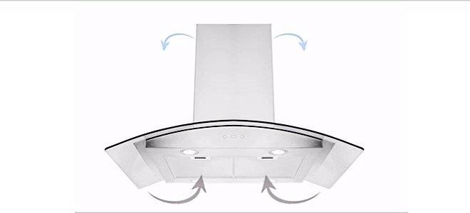 Comment choisir une hotte plutôt qu'une cuisinière à gaz : quels critères prendre en compte pour choisir un modèle adapté