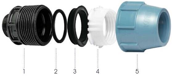 Comment isoler une conduite d'eau dans une maison privée