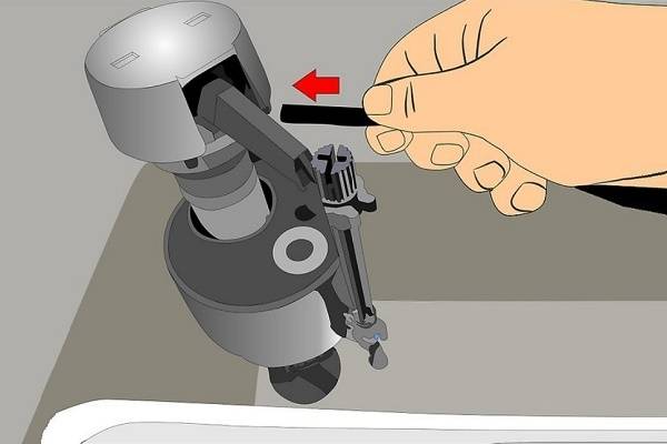 Comment ajuster les raccords du réservoir