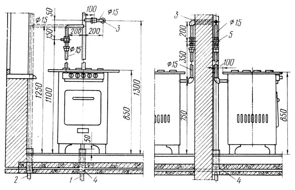 Distance entre le tuyau de gaz et la prise, le câble électrique, le câblage électrique et la chaudière