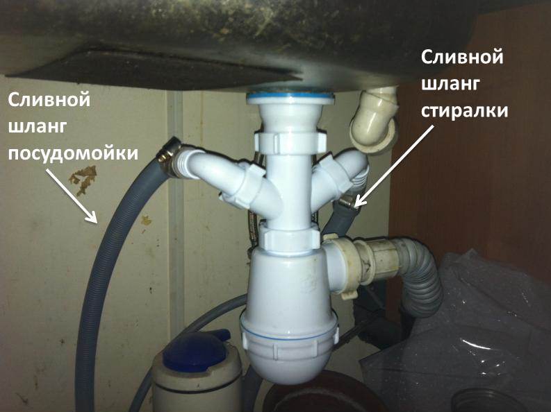 Comment connecter le lave-vaisselle à l'alimentation en eau et aux égouts