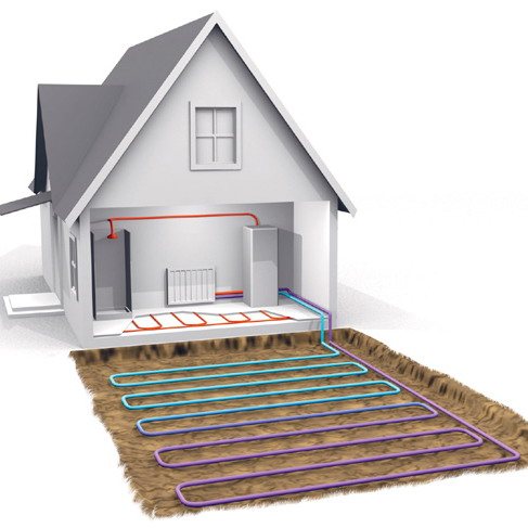 Appareil de bricolage et fabrication d'une pompe à chaleur air/eau