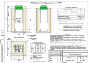 Pourquoi la fosse septique Bioxi est-elle bonne: un aperçu des avantages et des inconvénients de ces systèmes de nettoyage