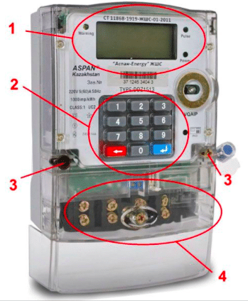 Compteur électrique avec télérelevé : principe de fonctionnement, appareil, avantages et inconvénients