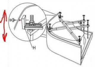 Comment faire une cabine de douche avec un bac en carrelage