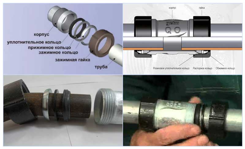 Comment connecter des tuyaux en plastique sans soudure ni soudure: polypropylène, pnd, pvc