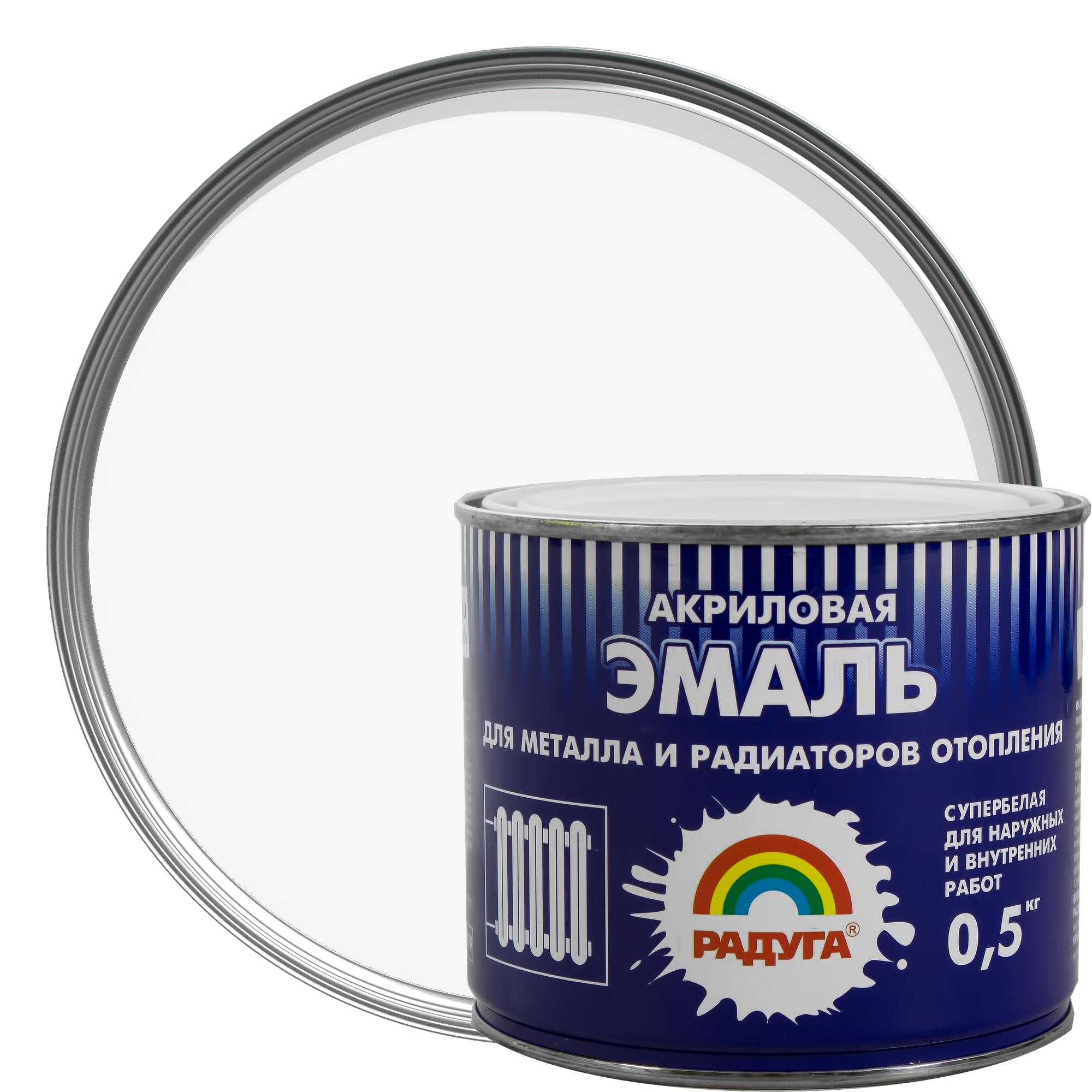 Peinture pour radiateurs de chauffage: sélection, procédure, types de peintures et technologie d'utilisation