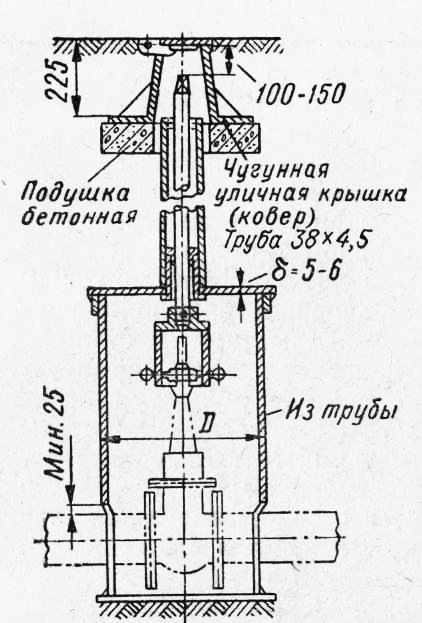 Tube de commande de gazoduc dn50