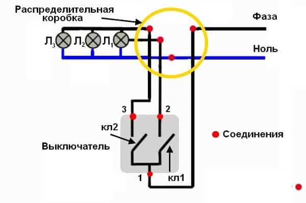 Prise avec interrupteur dans un boîtier : comment connecter une prise avec un interrupteur