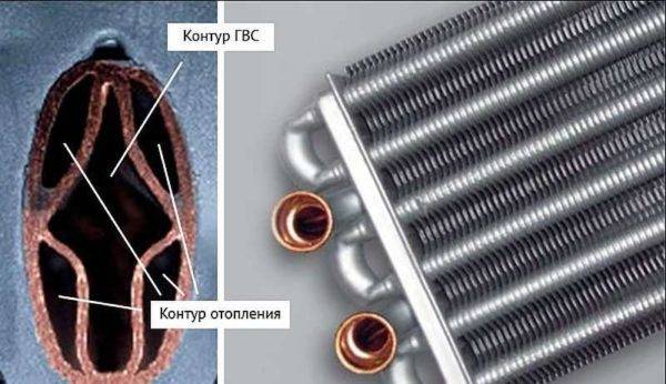 Chaudière électrique à double circuit: appareil, analyse des avantages et des inconvénients + éléments à prendre en compte lors du choix