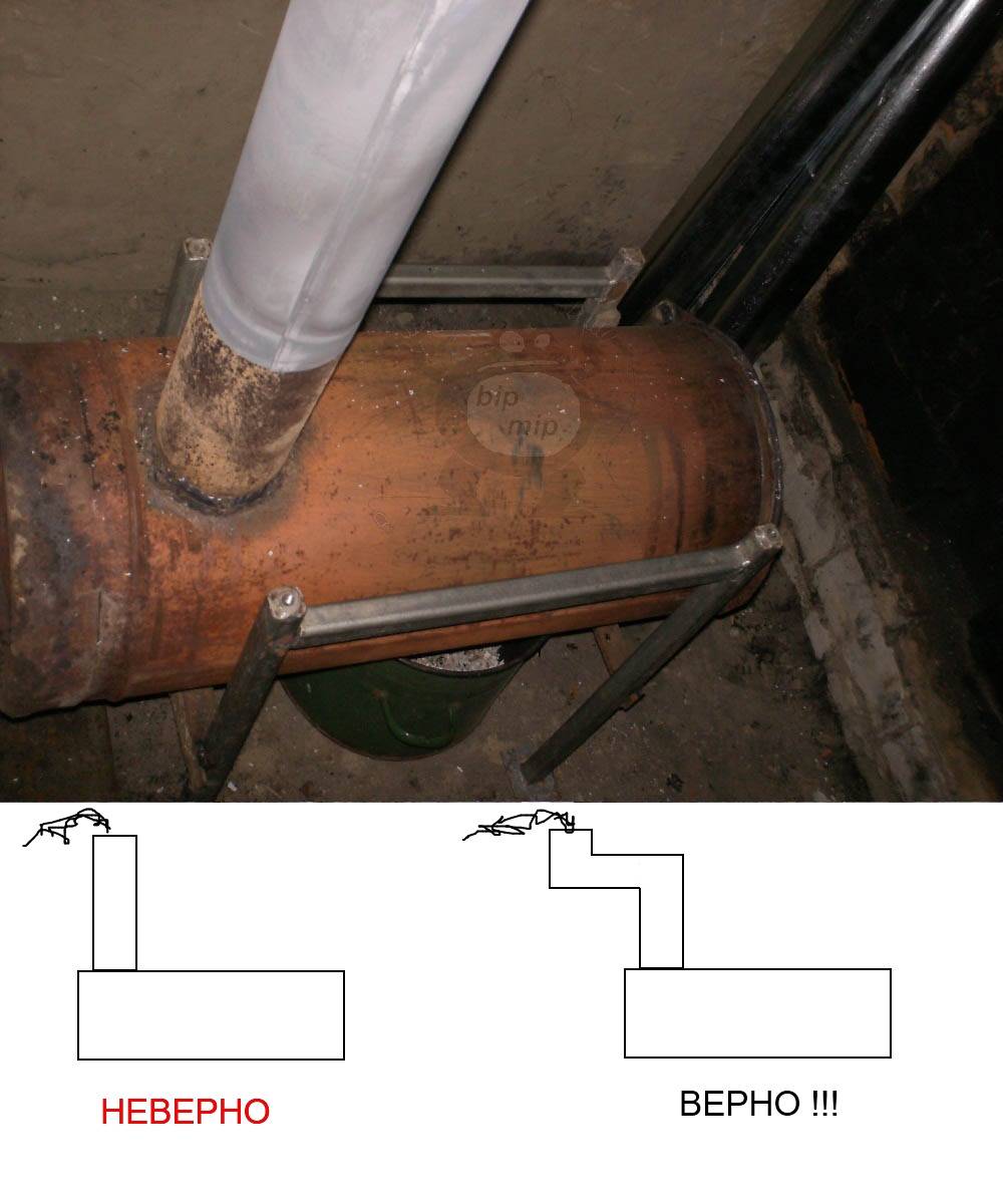 Comment faire une cheminée pour un poêle à ventre: un appareil de cheminée à faire soi-même