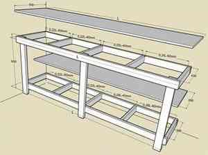 Établi de bricolage dans le garage : guide de montage à la maison