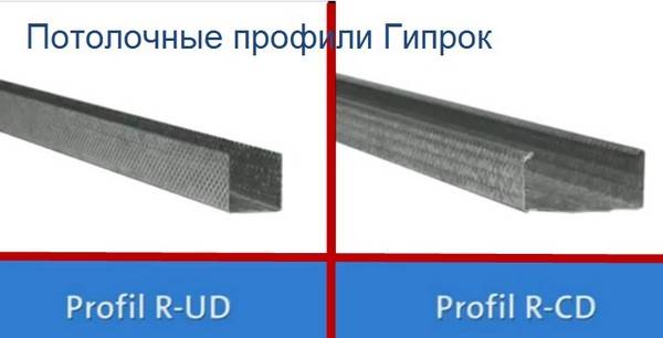Calcul des cloisons en plaques de plâtre : types de cloisons + exemples de calculs