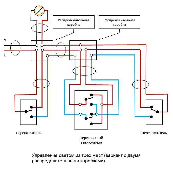 Commutateur de passage double : appareil + schéma de câblage + conseils d'installation
