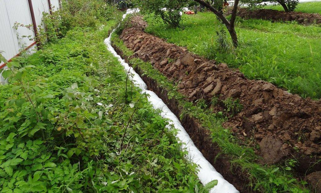 Comment faire un drainage sur le site - les secrets du maître comment faire soi-même un drainage pour drainer l'eau!