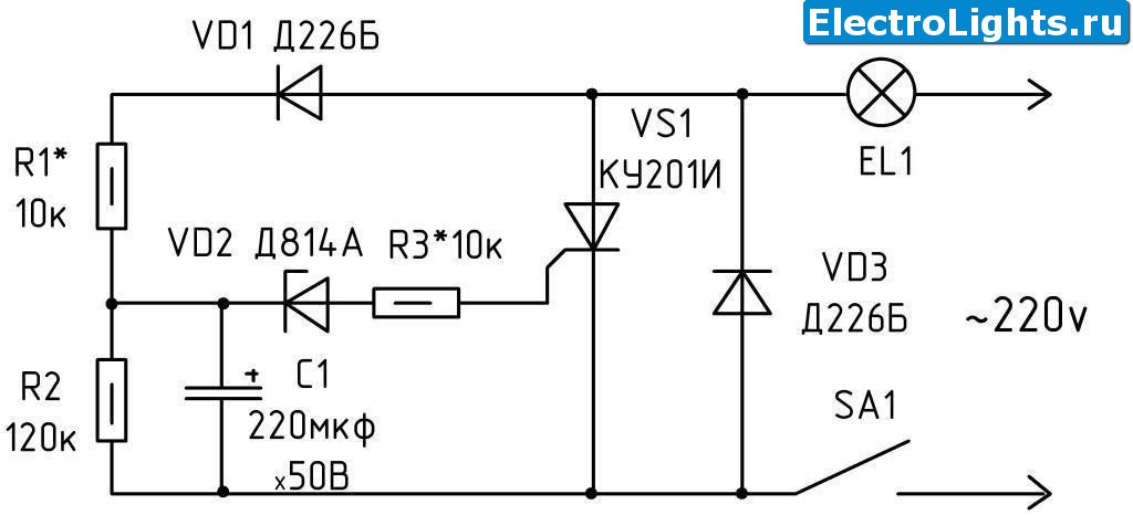 Allumage en douceur des lampes à incandescence.