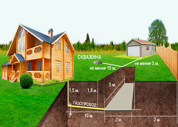 Quel fabricant de blocs de béton cellulaire est considéré comme le meilleur en 2020