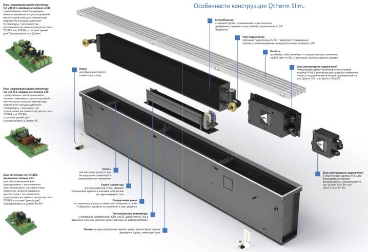 Convecteurs électriques et à eau Warmann