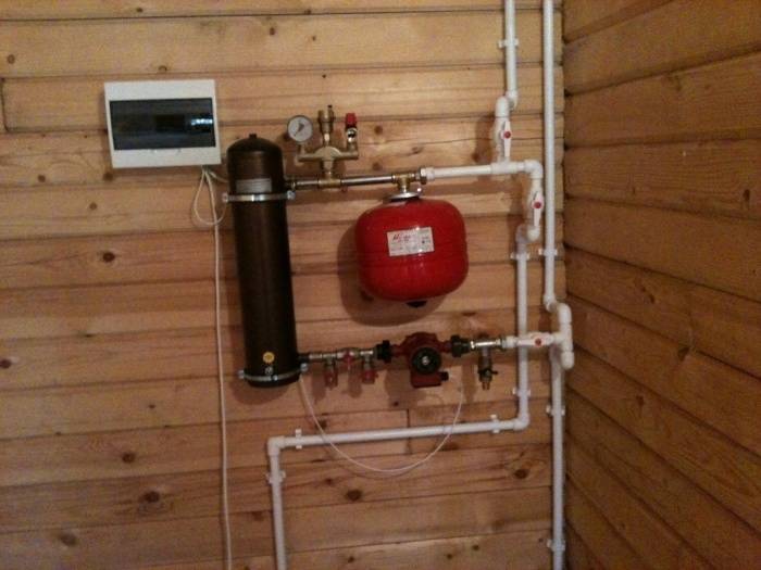 Chauffer la maison avec une chaudière électrique