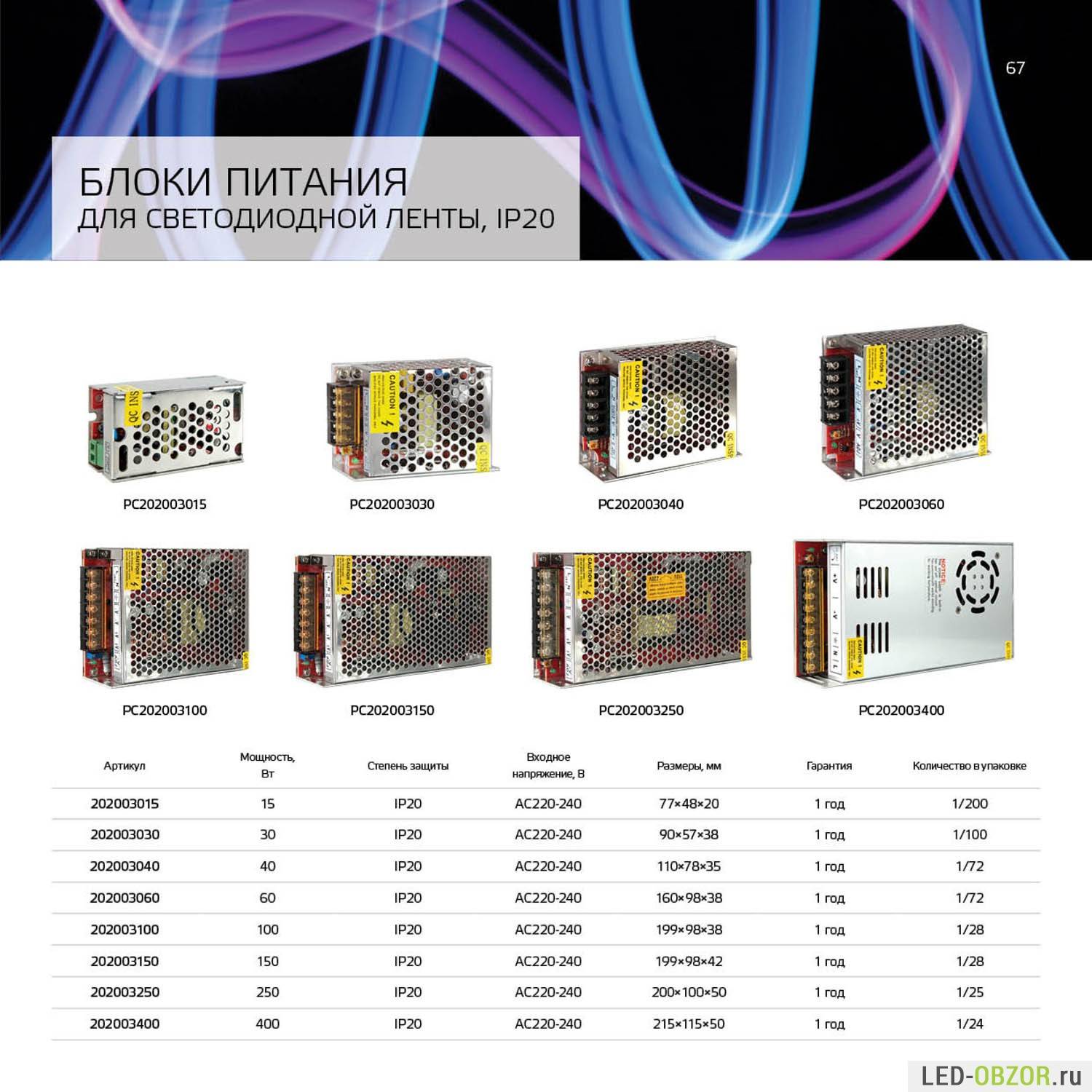 3 types d'alimentation pour bande LED - laquelle choisir et où la mettre. Inconvénients des blocs étanches étanches à l'humidité.