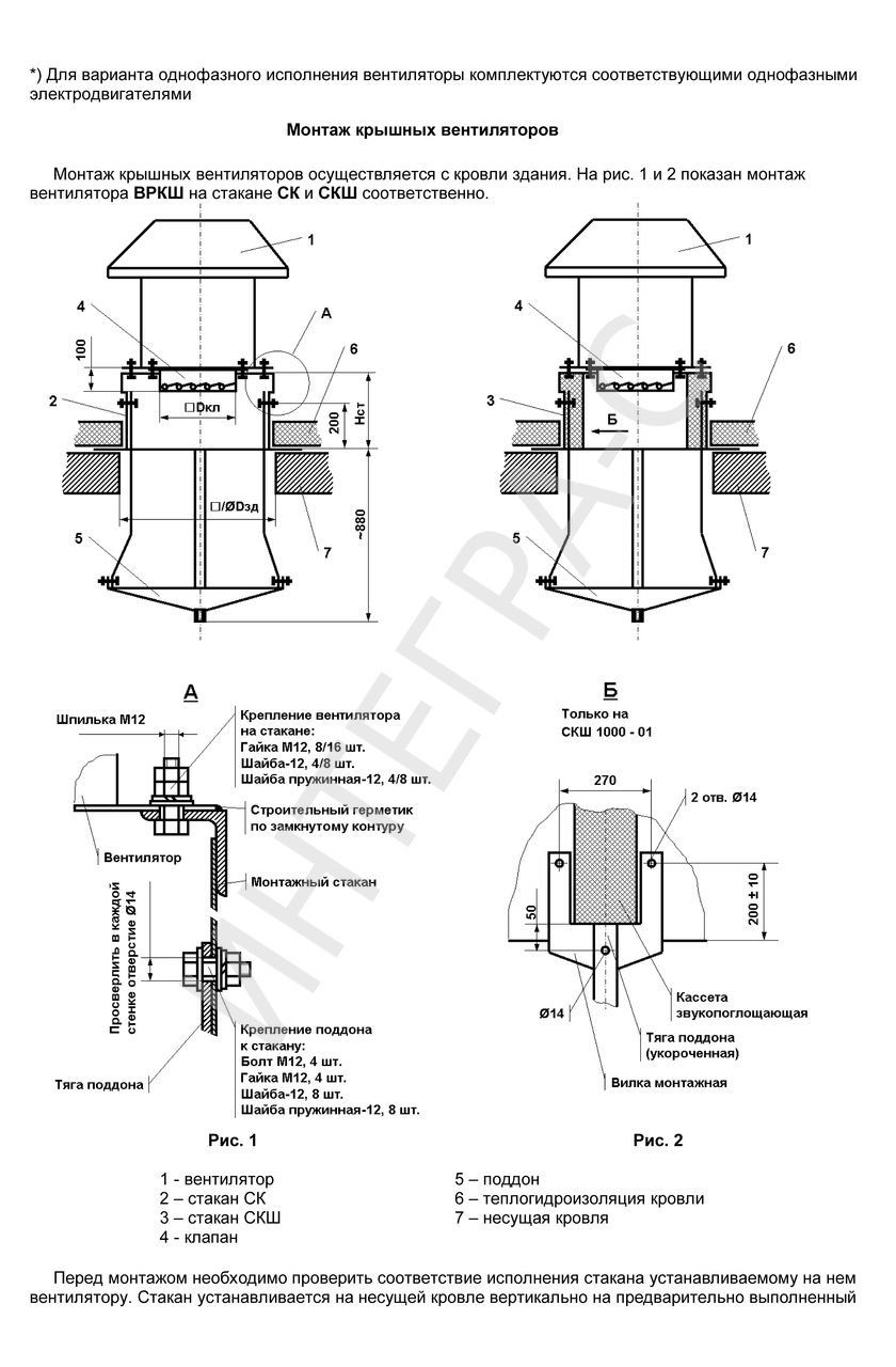 Sortie de ventilation sur le toit: schémas et méthodes d'installation des tuyaux de ventilation, sortie sur le toit