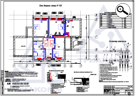 Comment concevoir un schéma thermique pour une chaufferie pour une maison privée + quelques exemples d'automatisation