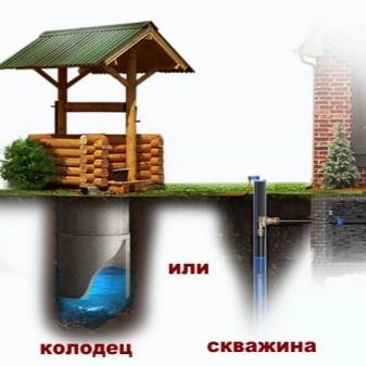 Comment choisir un filtre de fer dans l'eau pour une résidence d'été