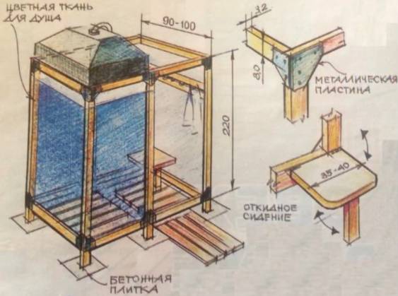 Douche d'été à faire soi-même à la campagne - instructions étape par étape avec photos, dimensions, dessins et vidéos