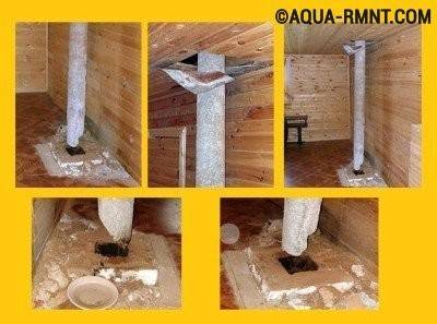 Quel tuyau choisir pour un appareil de cheminée : bilan comparatif de 5 options