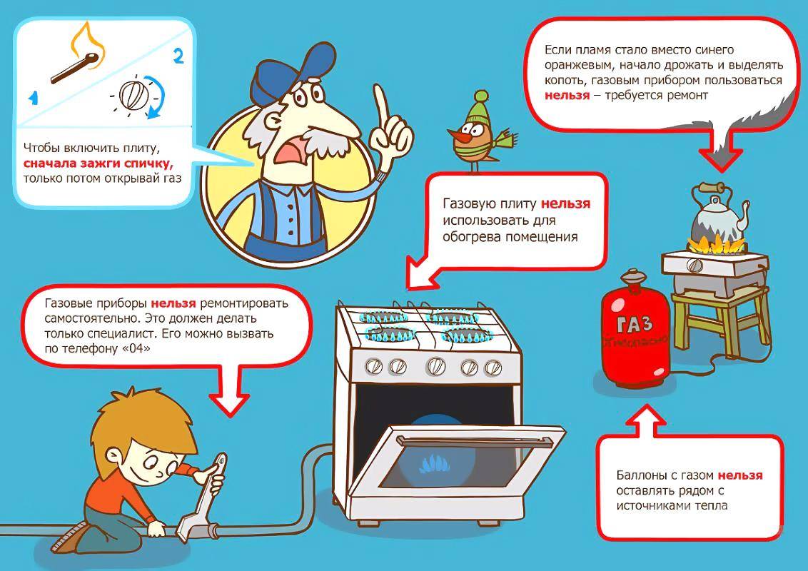 Odeurs de gaz de la cuisinière : causes de l'odeur de gaz du four et des brûleurs et astuces pour les éliminer