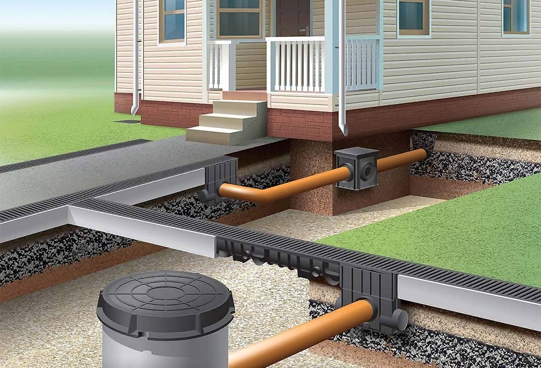 Égouts pluviaux dans les zones urbaines