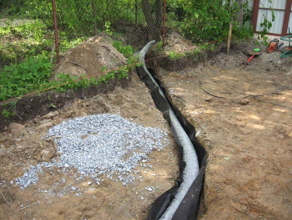 Comment organiser le drainage autour de la maison?