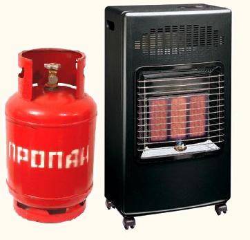 Quel appareil de chauffage est préférable de choisir pour un garage: un examen comparatif de 4 options différentes