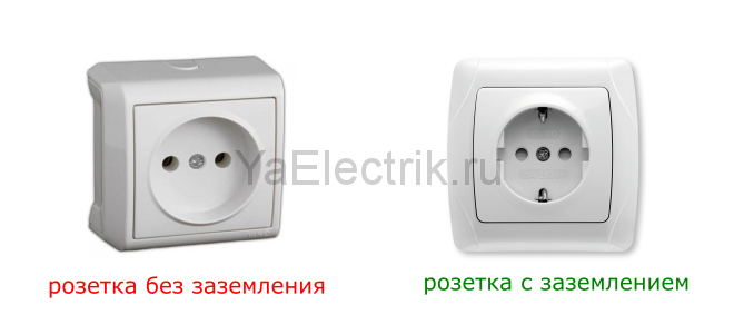 Comment vérifier la mise à la terre dans une prise : façons de vérifier avec des instruments