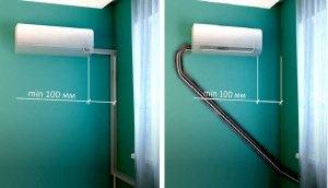 Comment installer un climatiseur dans une fenêtre en plastique : secrets technologiques et guide d'installation