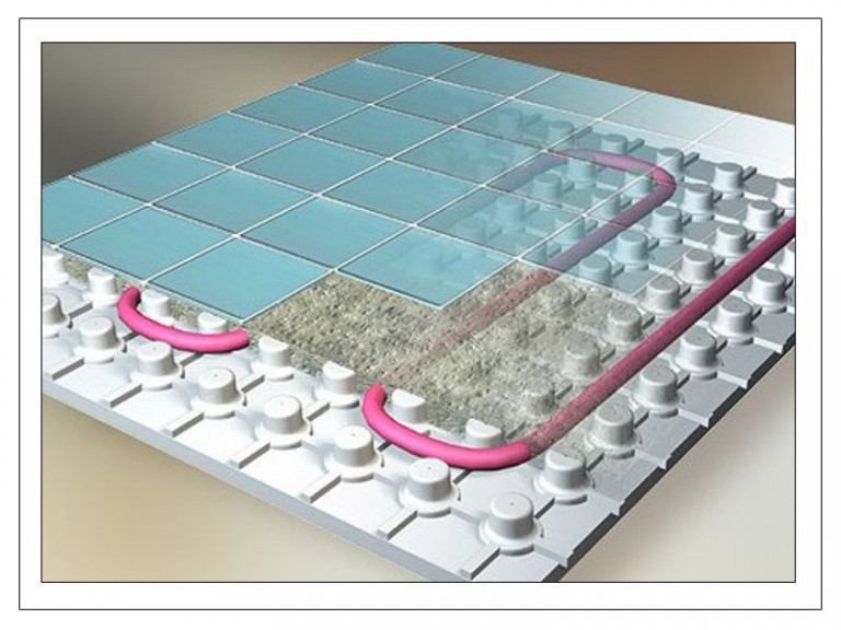Ce dont vous avez besoin pour un sol à eau chaude : matériaux, équipement, outils