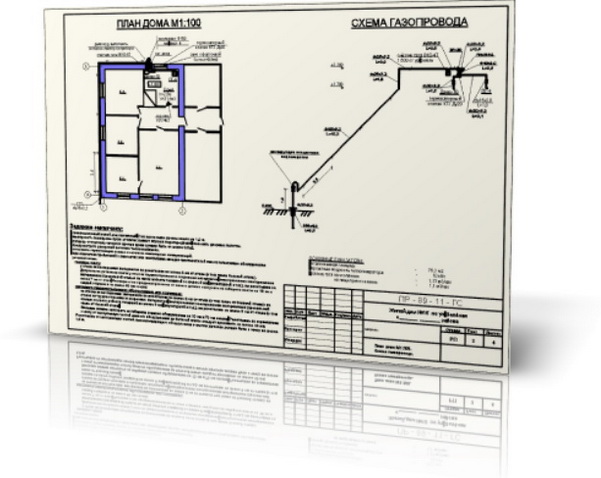 Projet de raccordement au gaz