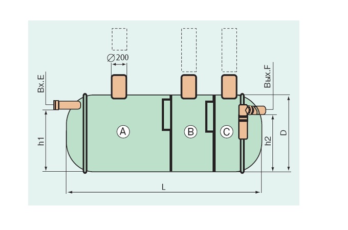 Vue d'ensemble de la fosse septique flotenk