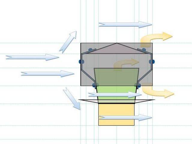 Pare-étincelles à faire soi-même pour cheminées