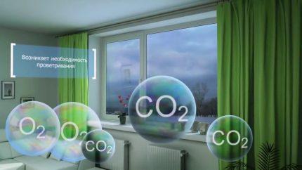 Panorama comparatif des systèmes de ventilation et de climatisation