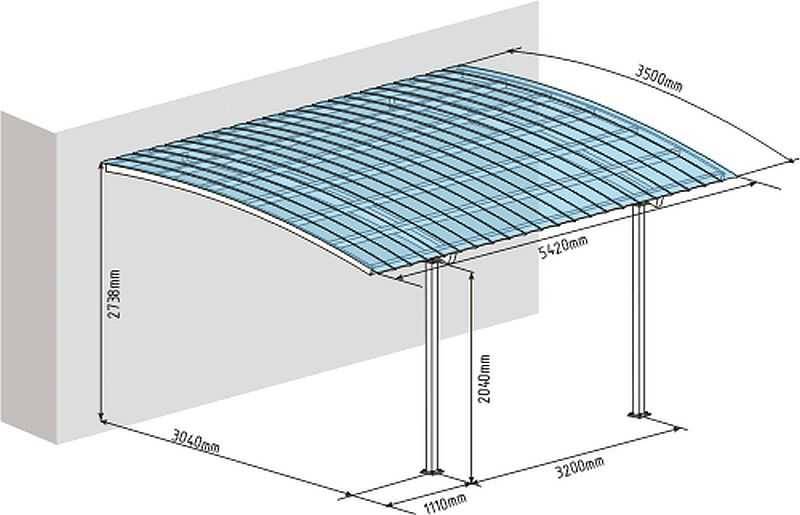 Conception de façade élégante: auvents et auvents au-dessus de l'entrée de la maison
