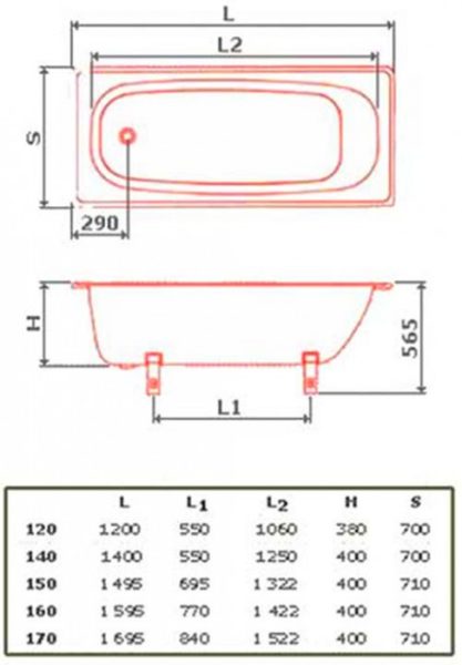 Dimensions standard des baignoires : dimensions standard des sanitaires en acrylique et fonte