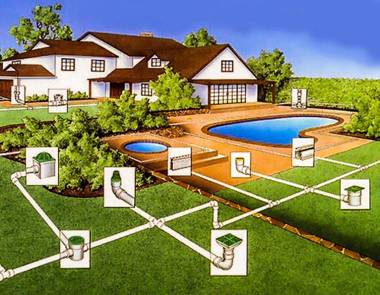 Comment faire un égout d'une maison de campagne de vos propres mains: les meilleurs schémas et options d'aménagement