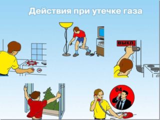 Durée de vie des conduites de gaz: normes pour le fonctionnement des communications de gaz